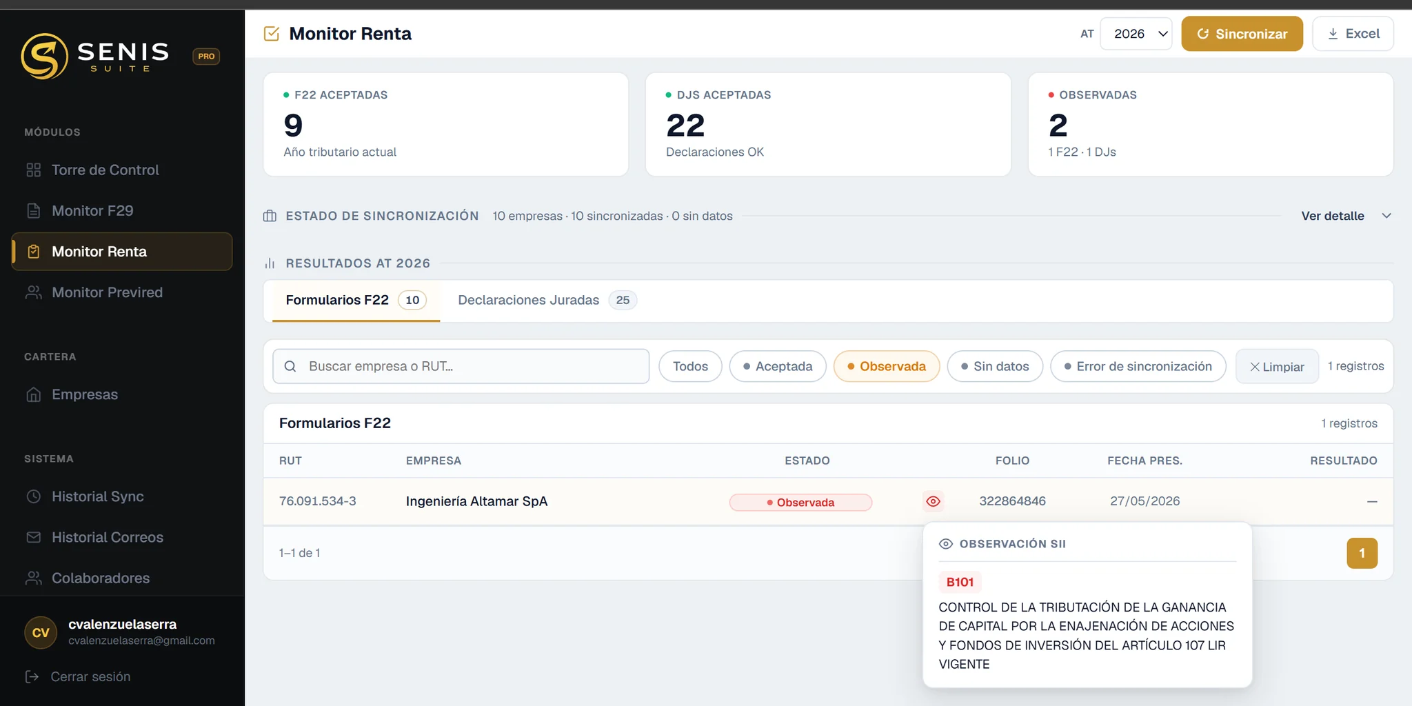 Monitor Renta con observaciones — Senis Suite